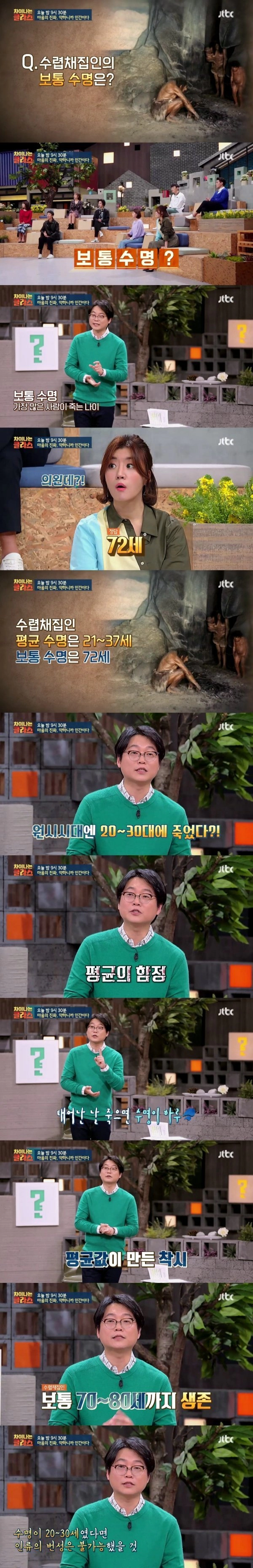 원시시대 인간의 실제 수명