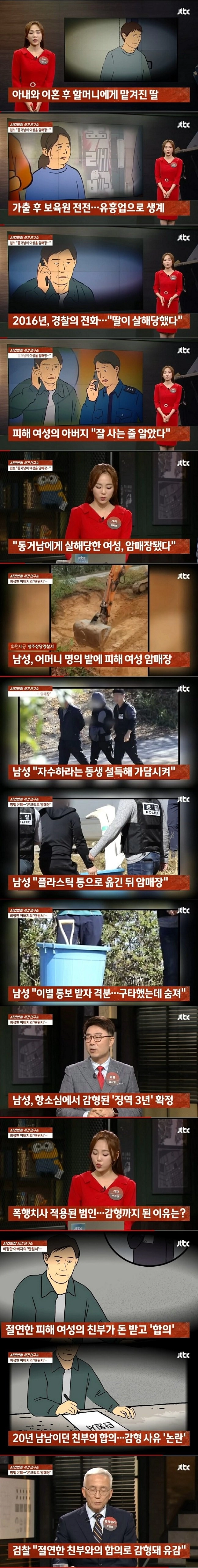 업소 여성 암매장한 동거남 감형 받은 이유