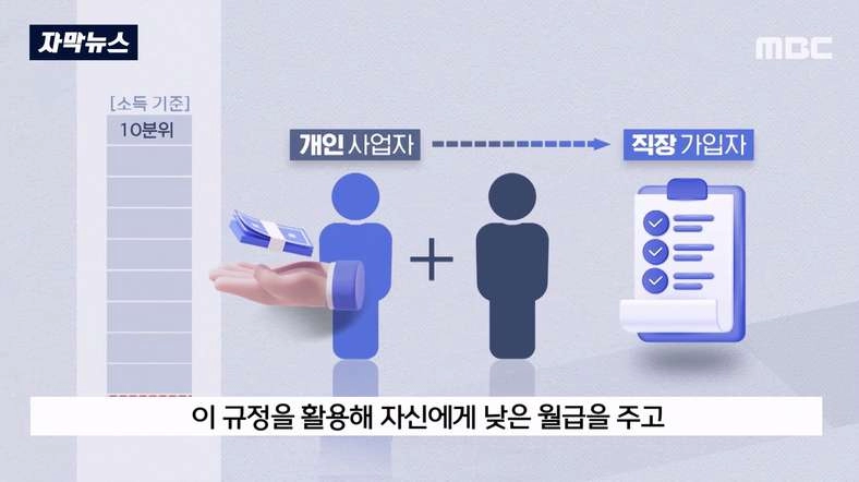 자산 100억대 부자가 내는 기적의 5만원 건보료