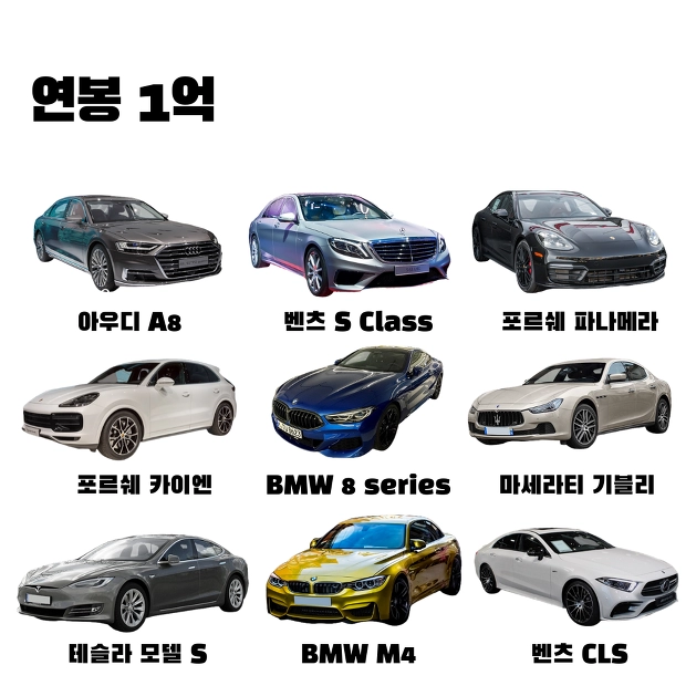 연봉별 적당한 자동차 추천