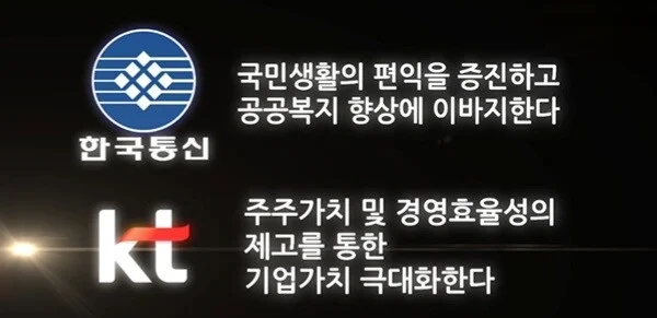 민영화 하면 안되는 이유