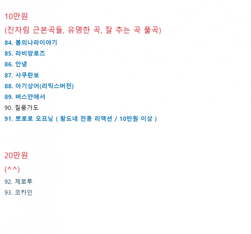 리액션 단가표