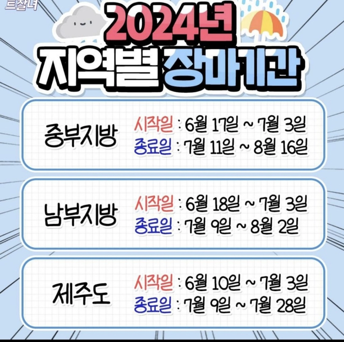 올해 장마기간