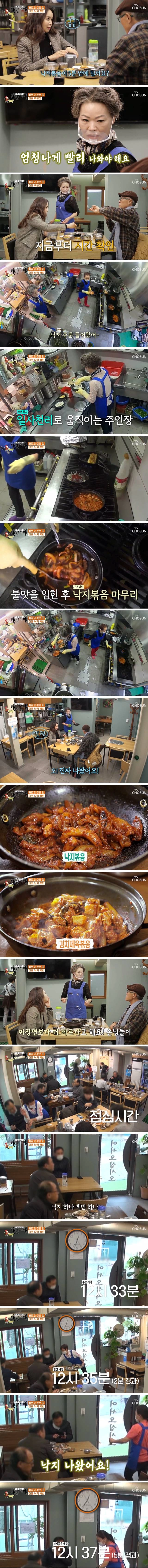 남자직장인들이 선호하는 식당