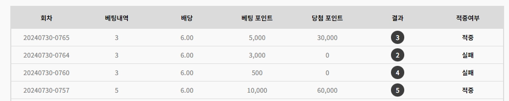 미니게임 ~~~달려
