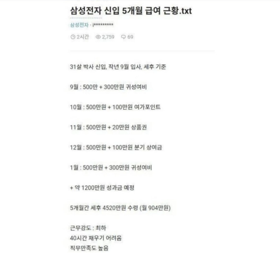 삼성전자 5개월차 신입 급여