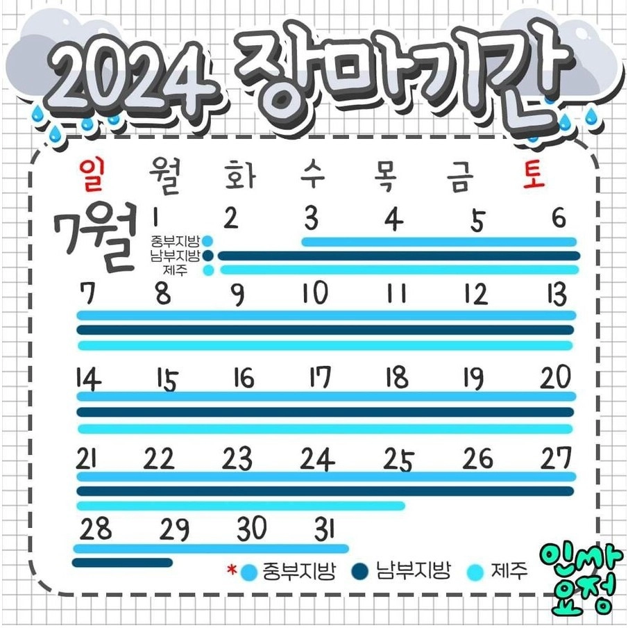 2024년 올해 장마기간