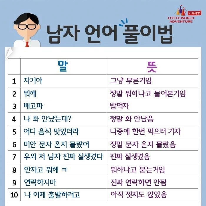 여자들이 알면 좋은 남자어 풀이법