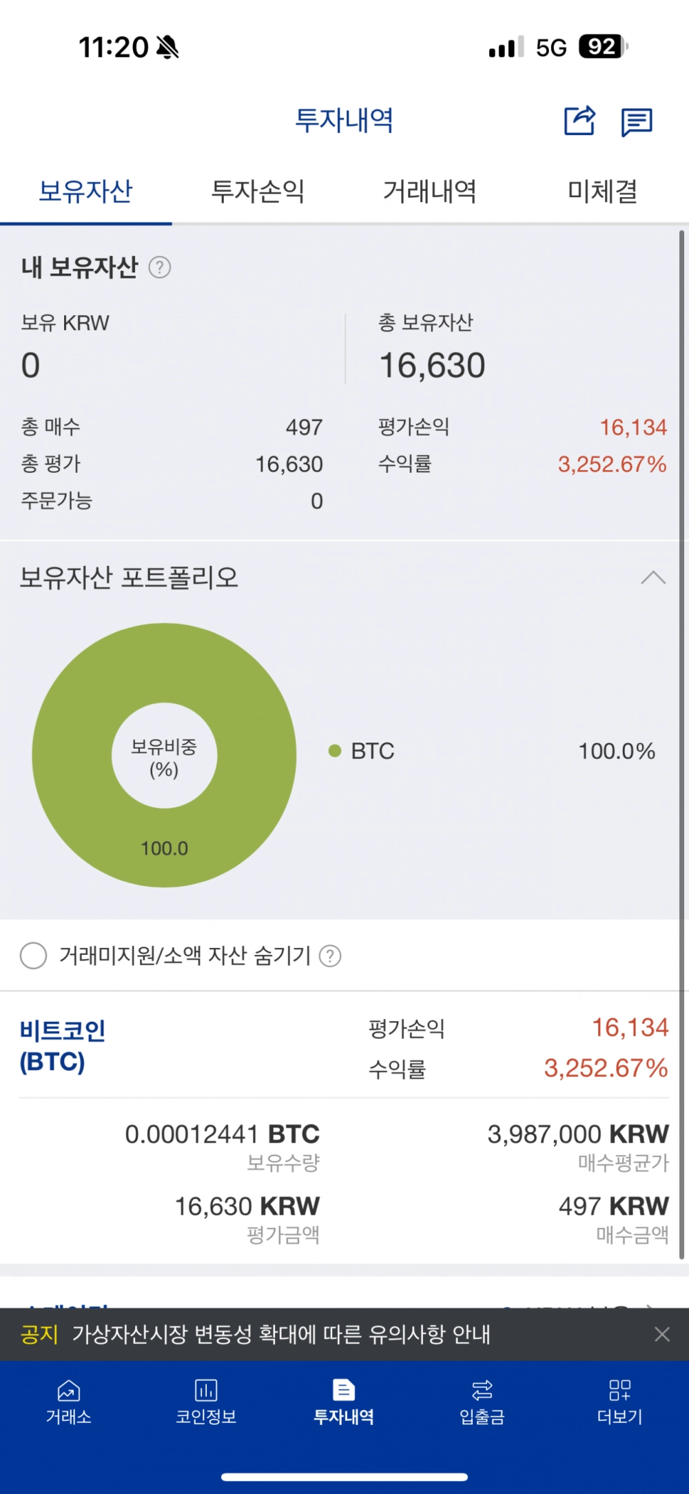 비트코인으로 3200% 수익률 달성한 사람
