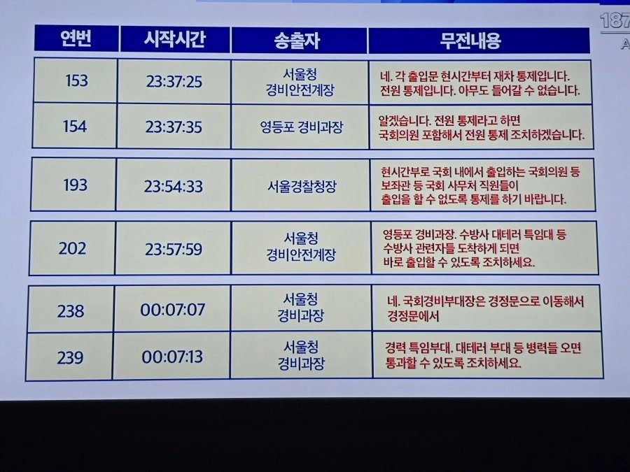 계엄령 선포 당시 경찰 통신 무선 내용