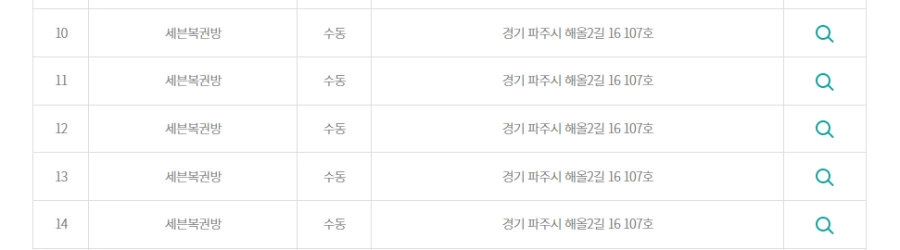 로또 1등 당첨자 2등도 같이 5개 된 듯
