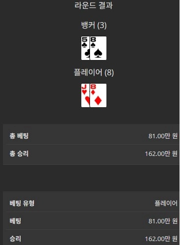 수익 샷