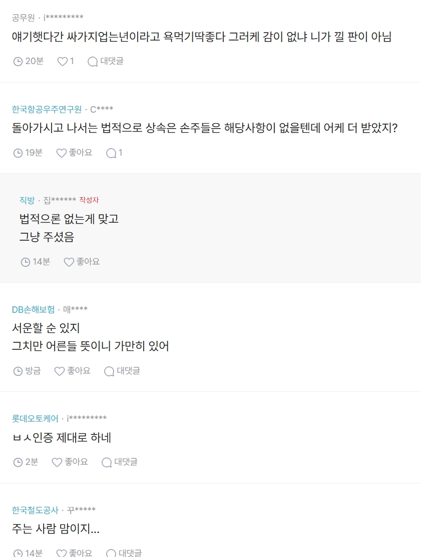 사촌오빠가 증여/상속 더받았는데 기분 나쁜거 정상?