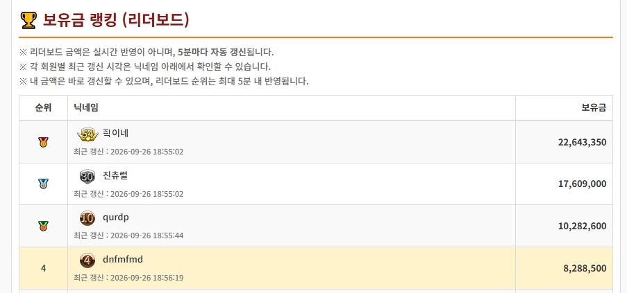 무료카지노 이벤트 500만 이상 달성