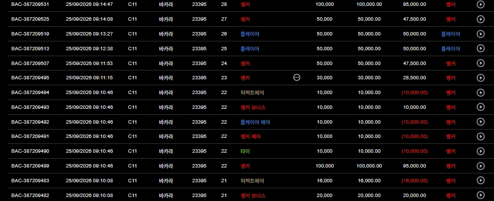 무료카지노 9연승 달성