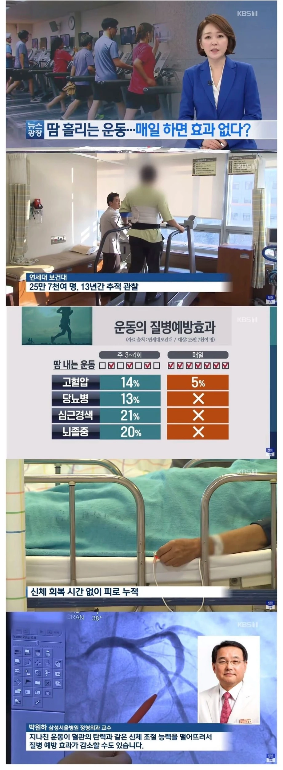운동을 매일 하면 오히려 안 좋은 이유