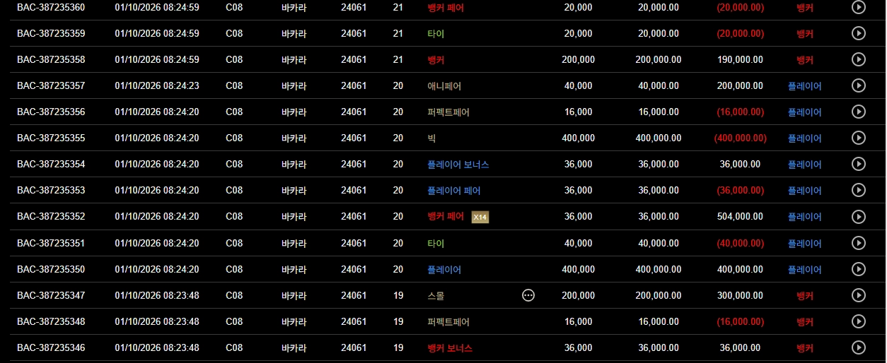 무료카지노 9연승