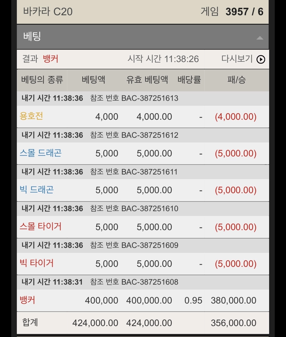 무료카지노 7연승