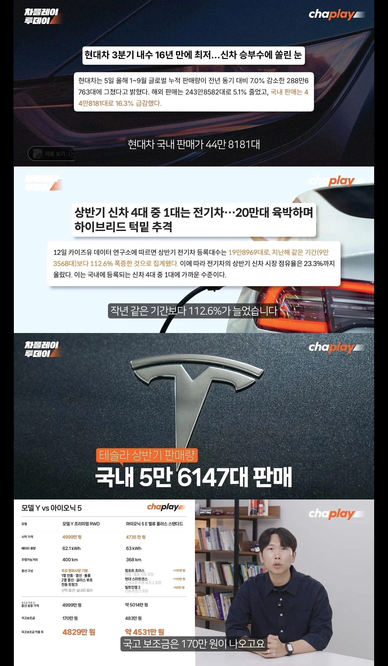 2026 현대차 판매량 급감