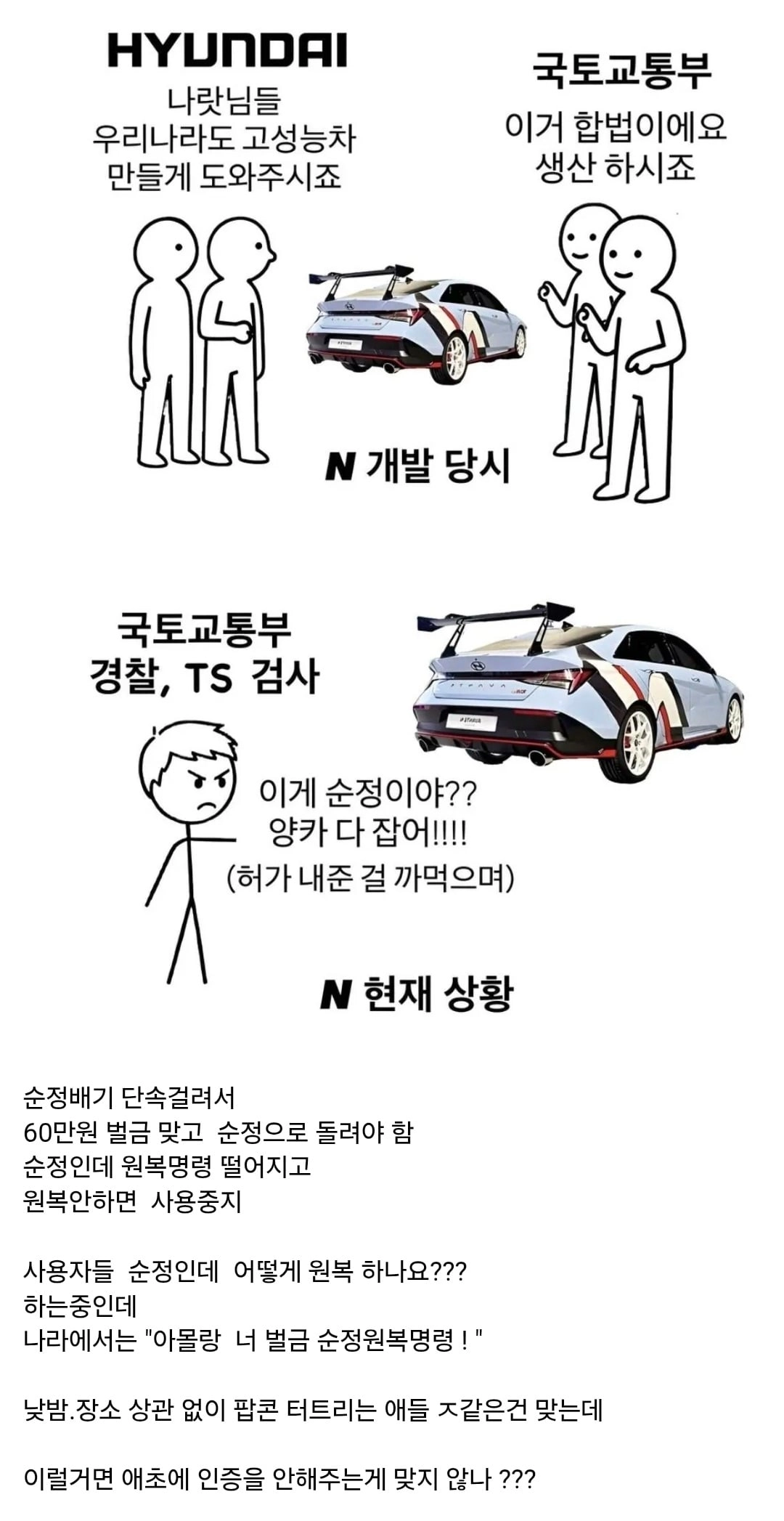 현재 현대N 차주들 상황