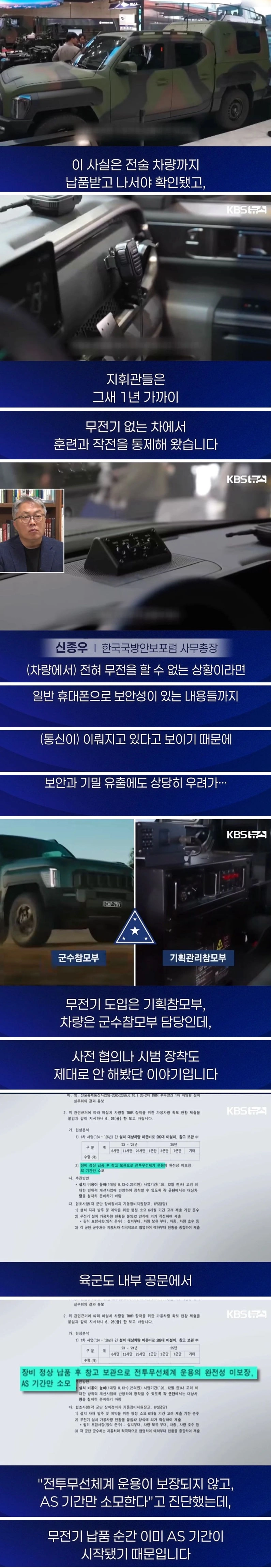 창고에 처박힌 400억... 기가막힌 이유