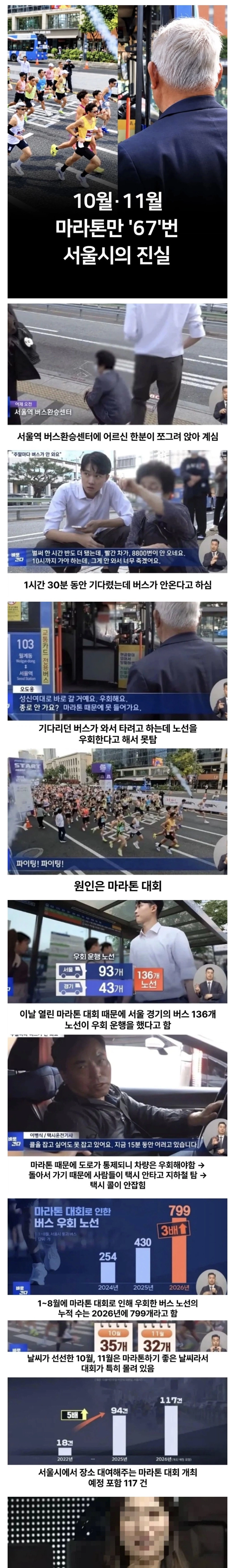 10월~11월 마라톤만 '67번' 서울시의 진실