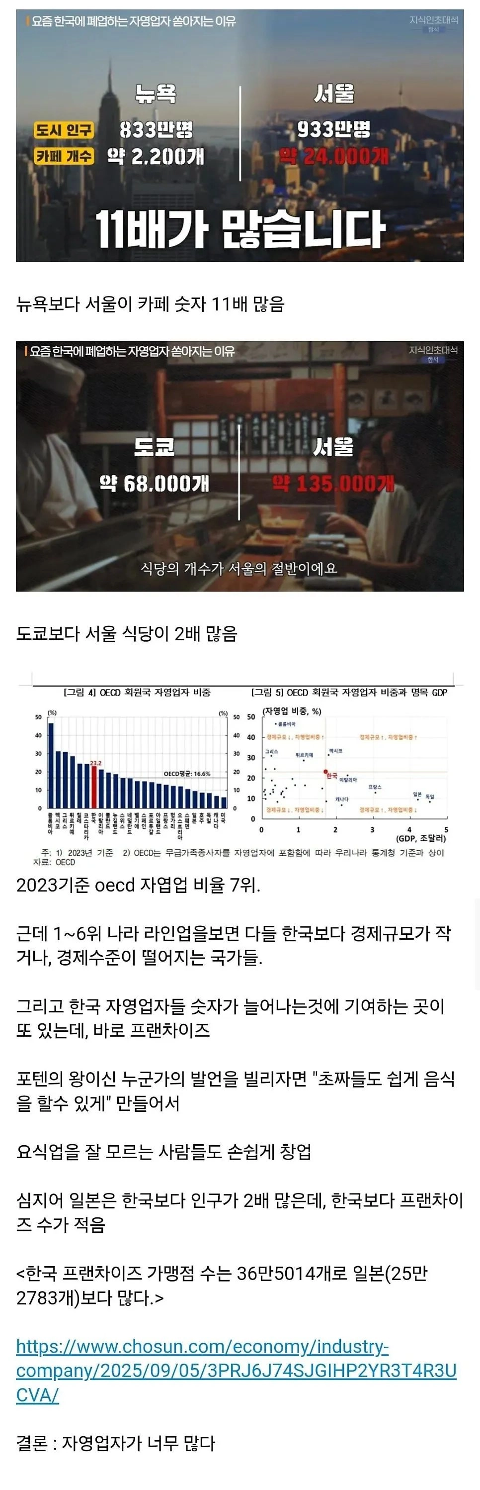 자영업 폐업이 많은 이유