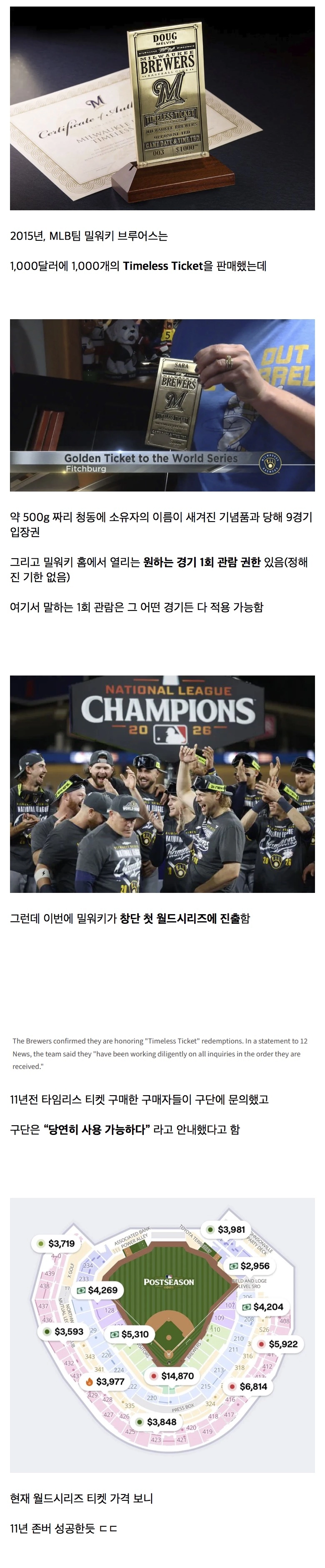 11년만에 떡상한 골든티켓