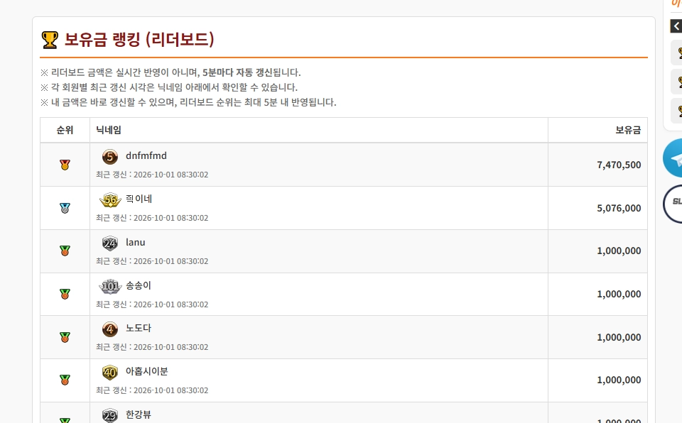 무료카지노 500만 이상 달성