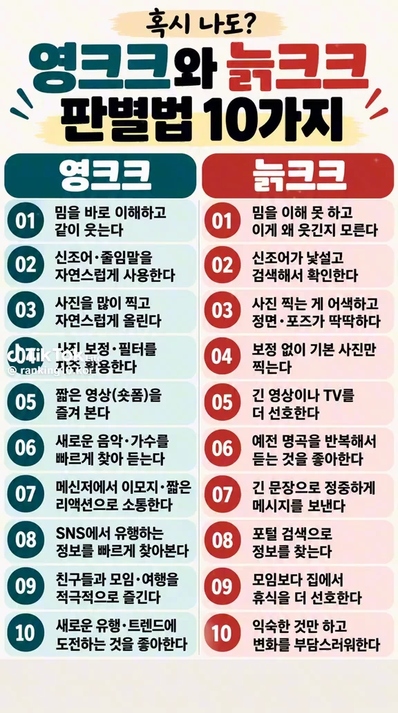 영크크 늙크크 판별법